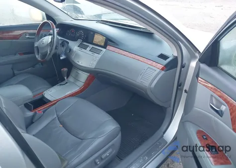 2005 Toyota Avalon Limited from USA, damaged, VIN 4T1BK36B25U014765